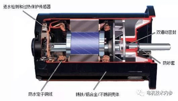 詳解電機(jī)防潮加熱帶的用途、選型及安裝事項(xiàng)——西安泰富西瑪電機(jī)（西安西瑪電機(jī)集團(tuán)股份有限公司）官方網(wǎng)站