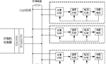 如何實現多伺服電機同步控制？——西安博匯儀器儀表有限公司